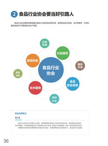 《中华人民共和国食品安全法》最新修订重点图文解读