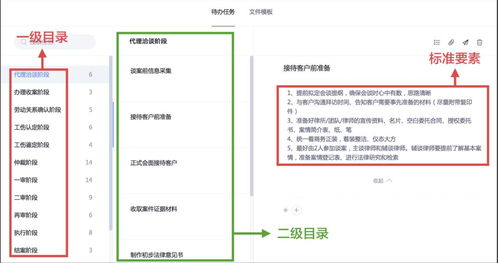 法律服务产品的关键 提前定义服务内容